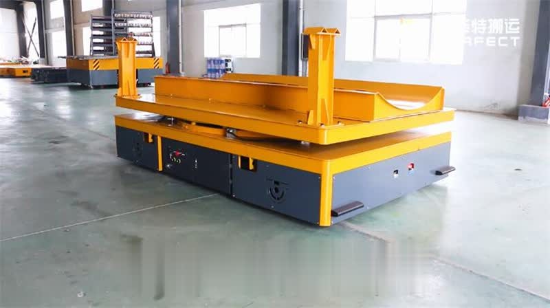 <h3>rail transfer carts in steel industry 75 ton- Perfect Rail </h3>
